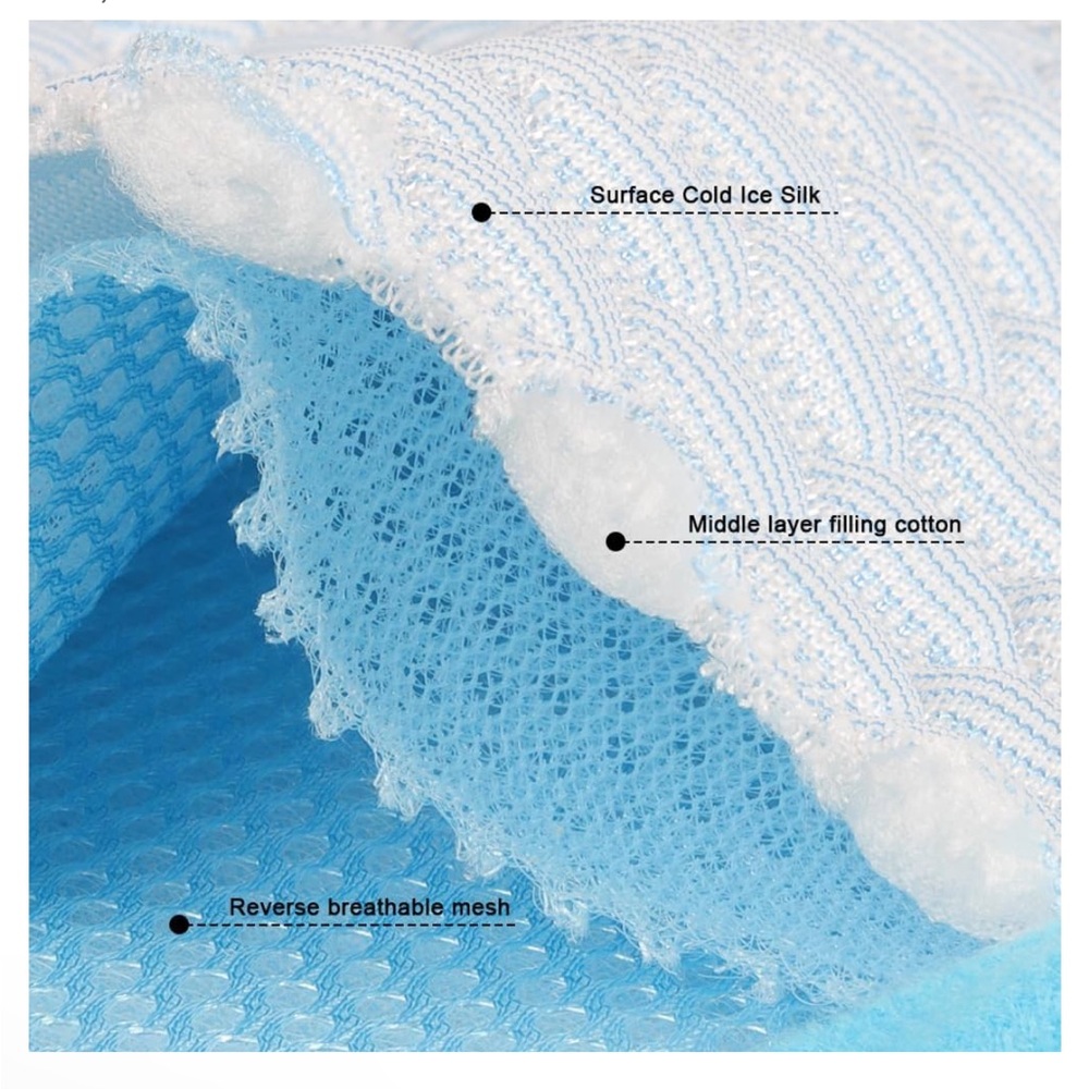 Cool Mats for Dog and Cat New - Picture 5 of 11